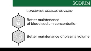 Better maintenance
of blood sodium concentration
CONSUMING SODIUM PROVIDES:
Better maintenance of plasma volume
SODIUM
 