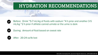 Before: Drink ~5-7 mL/kg of fluids with sodium ~4 h prior and another 3-5
mL/kg ~2 h prior if athlete cannot urinate or the urine is dark
During: Amount of fluid based on sweat rate
After: 20-24 oz/lb lost
Shirreffs S & Sawka M. Journal of Sports Sciences. 2011;29(1):S39-46
HYDRATION RECOMMENDATIONS
 