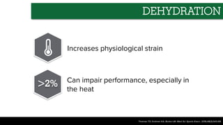 >2% Can impair performance, especially in
the heat
Thomas TD, Erdman KA, Burke LM. Med Sci Sports Exerc. 2016;48(3):543-68
DEHYDRATION
Increases physiological strain
 