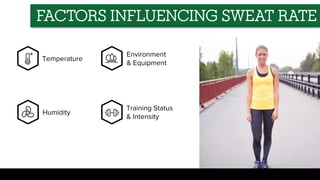 Humidity
Temperature
Environment
& Equipment
Training Status
& Intensity
FACTORS INFLUENCING SWEAT RATE
 