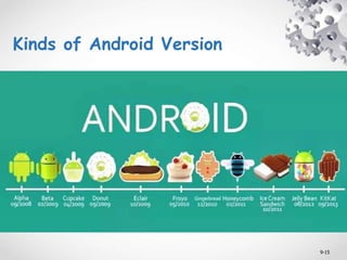 9-15
Kinds of Android Version
 