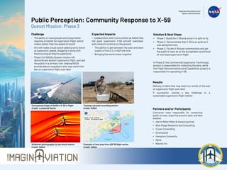 Public Perception: Community Response to X-59
Quesst Mission: Phase 3
Challenge
- The ability to move people and cargo faster
requires a market for supersonic flight, which
means faster than the speed of sound
- Aircraft make a loud sound called a sonic boom
at supersonic speed, dragging it along with
them as long as they’re supersonic
- Phase 3 of NASA’s Quesst mission will
demonstrate quieter supersonic flight, and see
the public in a primary role: helping NASA
provide data to regulators who may revisit the
ban on supersonic flight over land
Conceptual image of NASA’s X-59 in flight
Credit: Lockheed Martin
Schlieren photography to see shock waves
Credit: NASA
Expected Impacts
- Collaboration with communities as NASA flies
the quiet supersonic X-59 aircraft overhead,
and conducts science on the ground
- The ability to get between the east and west
coasts of the U.S. in half the time
- Bringing the world closer together
Partners and/or Participants
Contractor team responsible for conducting
public surveys, acquiring acoustic data, and data
analysis
• Harris Miller Miller & Hanson (prime)
• Blue Ridge Research and Consulting
• Crown Consulting
• Envirosuite
• Hampton University
• Spire
• Westat Inc
Solution & Next Steps
• Phase 1: Build the X-59 and prove it is safe to fly
• Phase 2: Demonstrate that X-59 is as quiet as it
was designed to be
• Phase 3: Fly the X-59 over communities and get
the public’s input as to the acceptable sound level
of overhead supersonic flight
In Phase 3, the Commercial Supersonic Technology
project is responsible for collecting the data, while
the Flight Demonstrations and Capabilities project is
responsible for operating X-59.
Results
Delivery of data that may lead to a revisit of the ban
on supersonic flight over land
If successful, solving a key challenge to a
sustainable supersonic flight market
Testing a ground recording station
Credit: NASA
Example of test area from QSF18 flight series
Credit: NASA
 