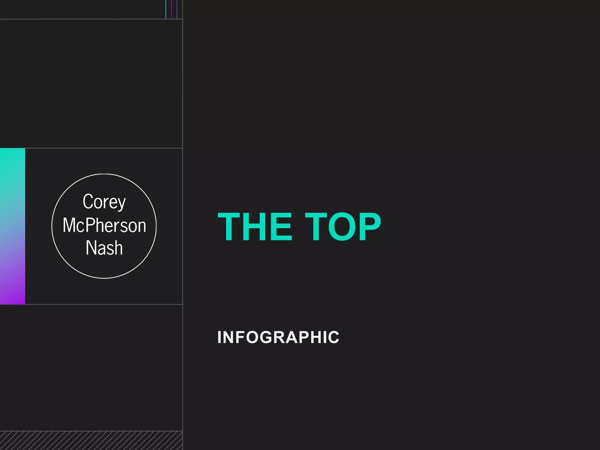 THE TOP 
INFOGRAPHIC 
 