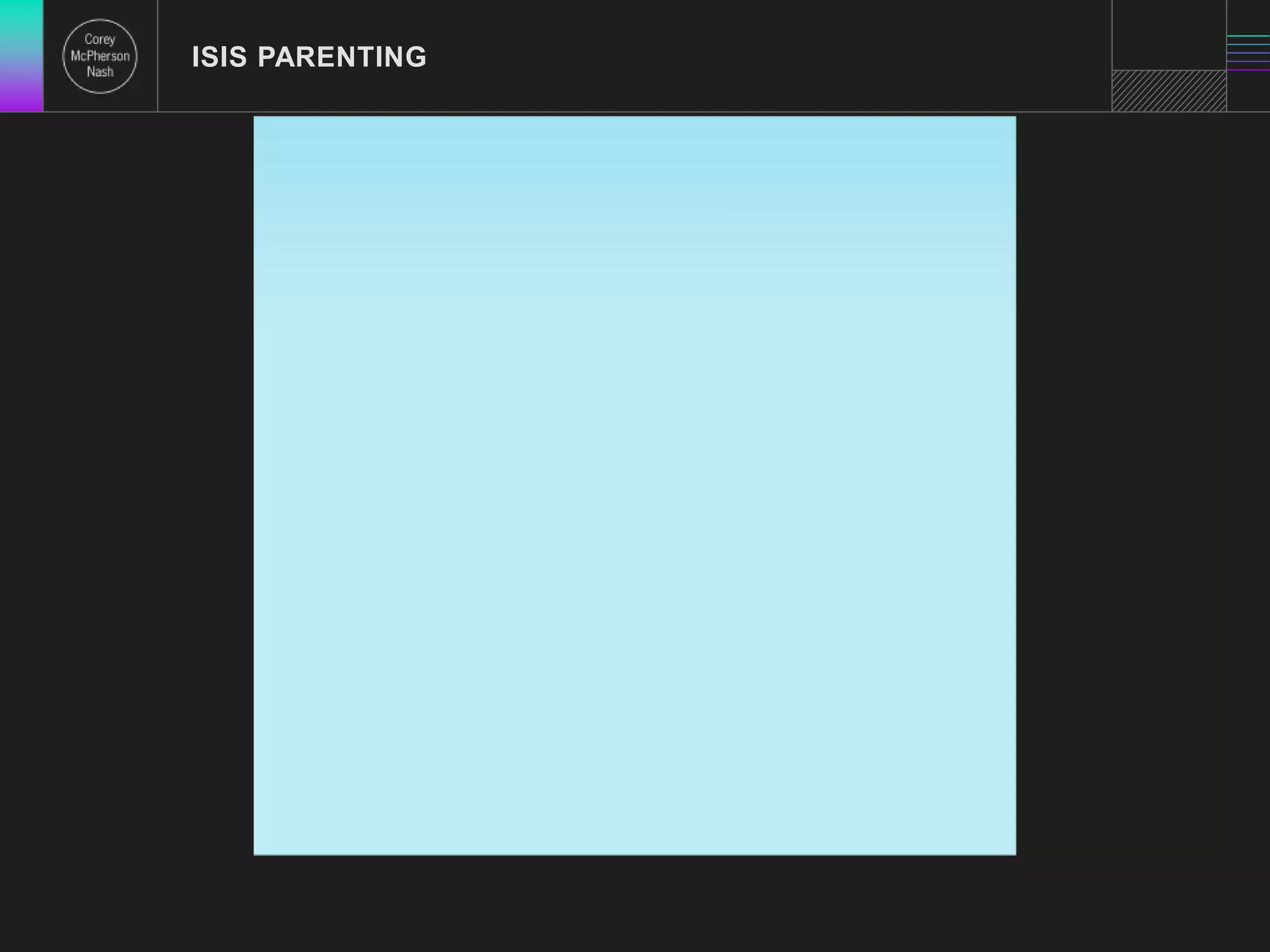 ISIS PARENTING 
 