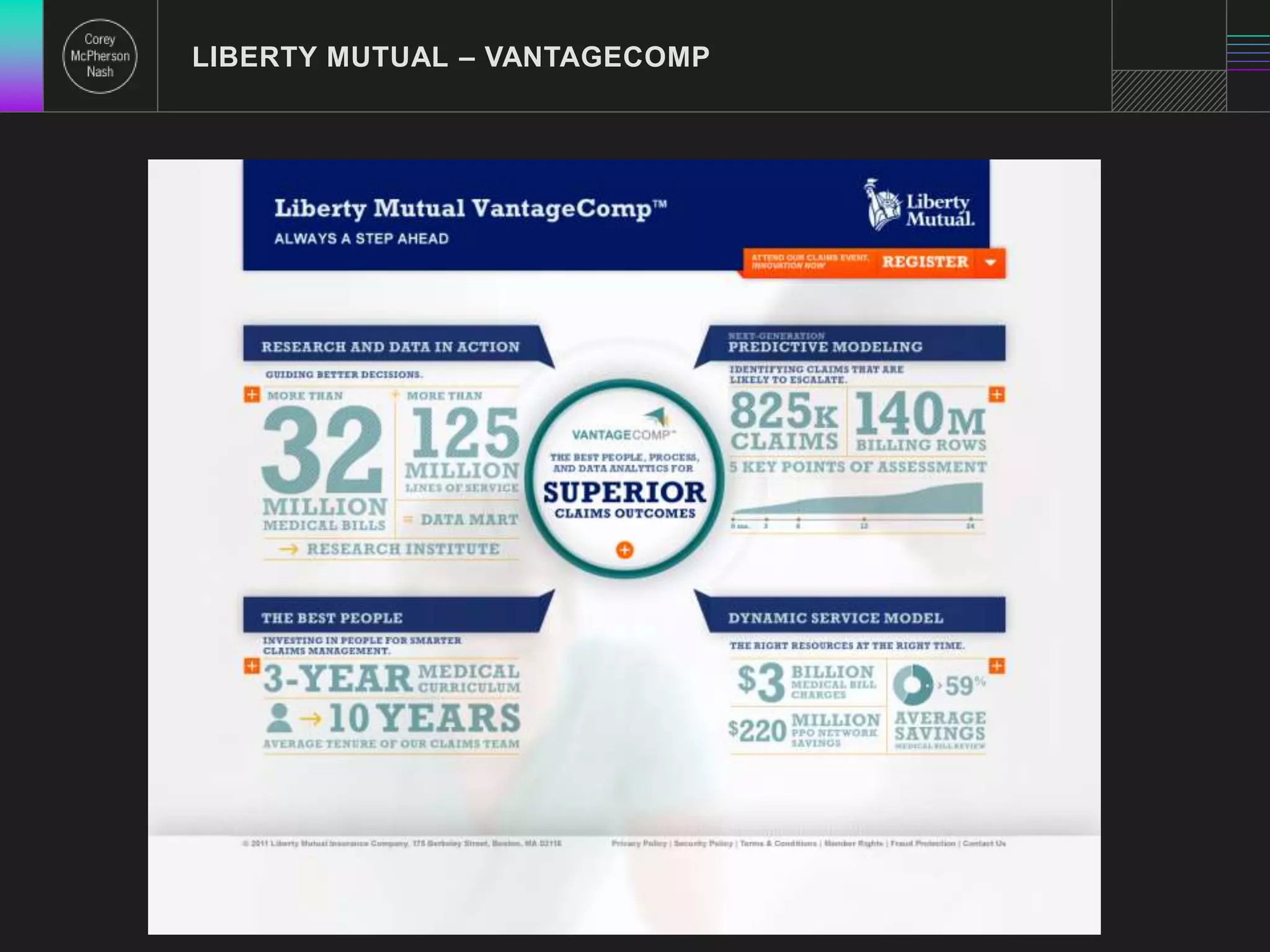 LIBERTY MUTUAL – VANTAGECOMP 
 