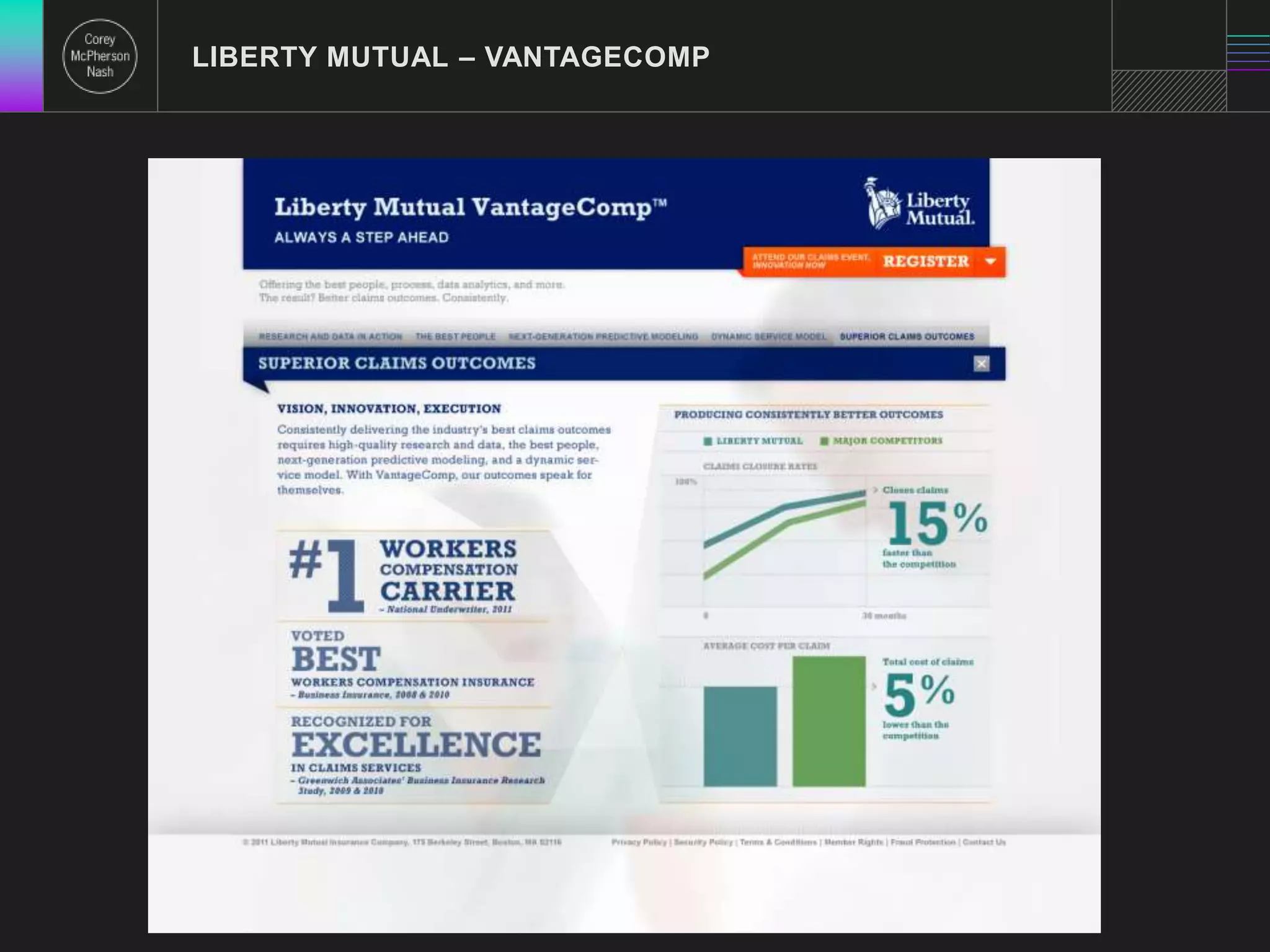 LIBERTY MUTUAL – VANTAGECOMP 
 