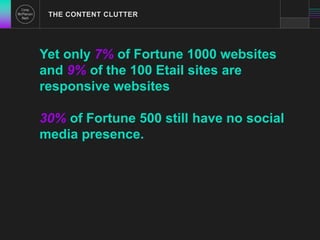 THE CONTENT CLUTTER 
Yet only 7% of Fortune 1000 websites 
and 9% of the 100 Etail sites are 
responsive websites 
30% of Fortune 500 still have no social 
media presence. 
 