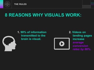 THE RULES 
8 REASONS WHY VISUALS WORK: 
1. 90% of information 
transmitted to the 
brain is visual. 
2. Videos on 
landing pages 
increase 
average 
conversion 
rates by 86%. 
 