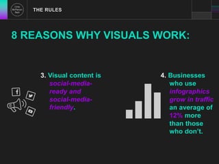 THE RULES 
8 REASONS WHY VISUALS WORK: 
3. Visual content is 
social-media-ready 
and 
social-media-friendly. 
4. Businesses 
who use 
infographics 
grow in traffic 
an average of 
12% more 
than those 
who don’t. 
 