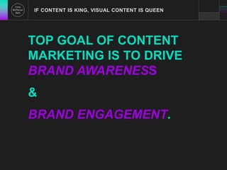 IF CONTENT IS KING, VISUAL CONTENT IS QUEEN 
TOP GOAL OF CONTENT 
MARKETING IS TO DRIVE 
BRAND AWARENESS 
& 
BRAND ENGAGEMENT. 
 