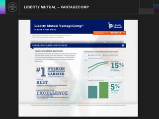 LIBERTY MUTUAL – VANTAGECOMP 
 