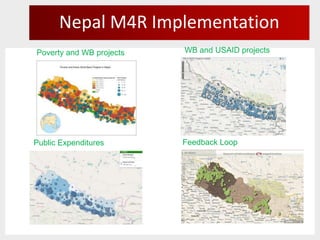 Poverty and WB projects WB and USAID projects
Public Expenditures Feedback Loop
Nepal M4R Implementation
 