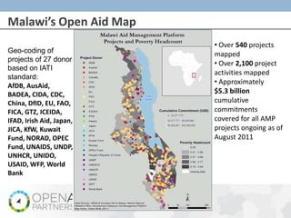 • Over 540 projects
mapped
• Over 2,100 project
activities mapped
• Approximately
$5.3 billion
cumulative
commitments
covered for all AMP
projects ongoing as of
August 2011
2.0
Geo-coding
Open
Aid Map
Malawi’s Open Aid Map
Geo-coding of
projects of 27 donors
based on IATI
standard:
AfDB, AusAid,
BADEA, CIDA, CDC,
China, DfID, EU, FAO,
FICA, GTZ, ICEIDA,
IFAD, Irish Aid, Japan,
JICA, KfW, Kuwait
Fund, NORAD, OPEC
Fund, UNAIDS, UNDP,
UNHCR, UNIDO,
USAID, WFP, World
Bank
 