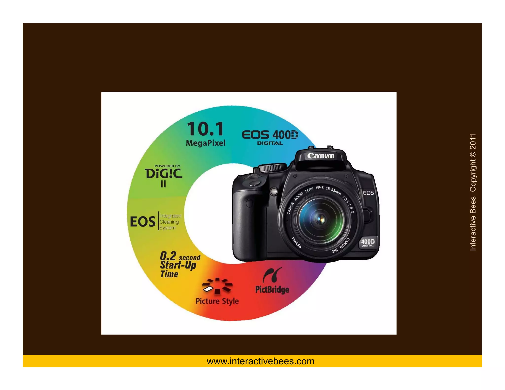 Canon: Wobblers




                                     Interactive Bees Copyright © 2011
                                               e
           www.interactivebees.com
 
