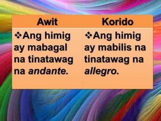 Ang himig
ay mabagal
na tinatawag
na andante.
Ang himig
ay mabilis na
tinatawag na
allegro.
 