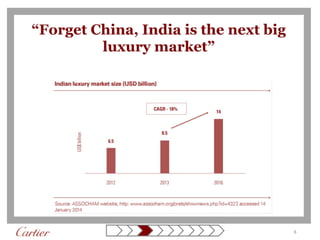 India, the next big luxury market?