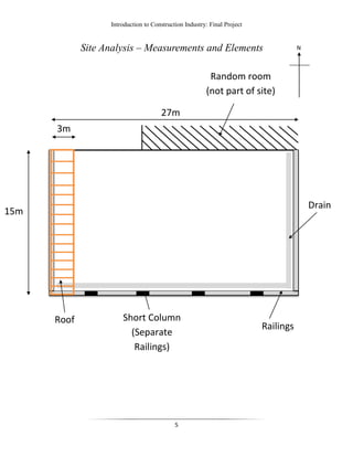 Introduction to Construction Industry: Final Project
5
Site Analysis – Measurements and Elements N
27m
15m
3m
Railings
Roof
Random room
(not part of site)
Short Column
(Separate
Railings)
Drain
 