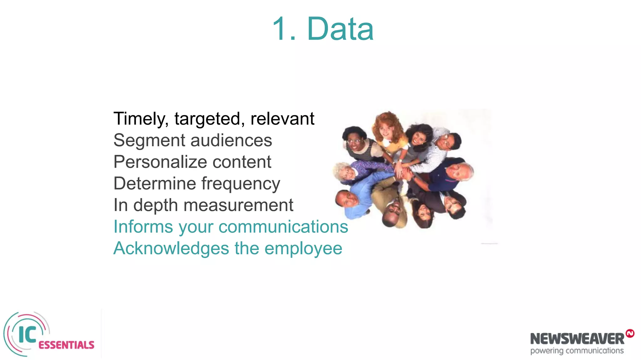 Timely, targeted, relevant
Segment audiences
Personalize content
Determine frequency
In depth measurement
Informs your communications
Acknowledges the employee
1. Data
 