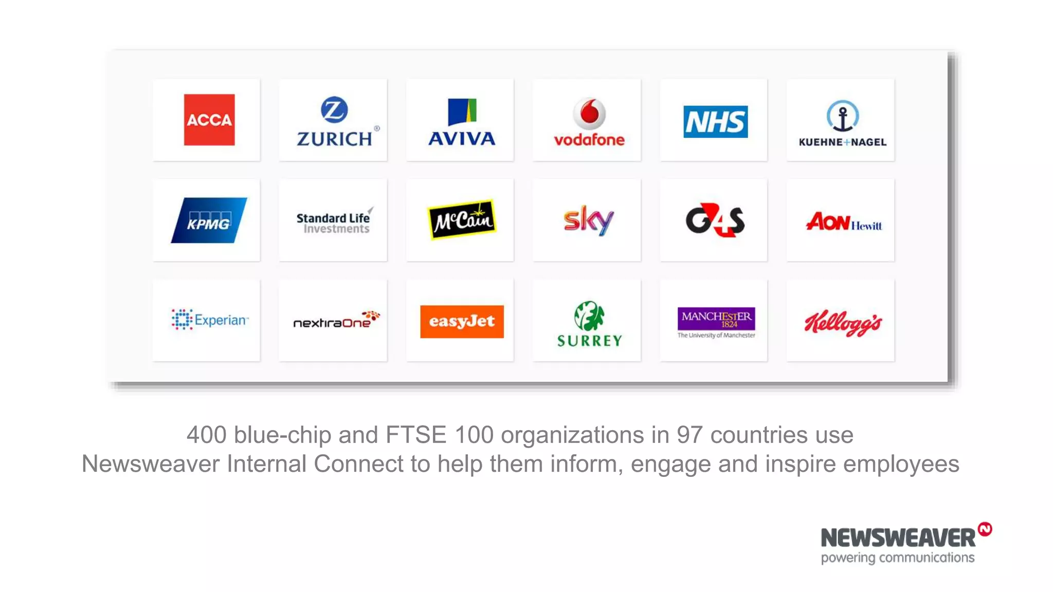 400 blue-chip and FTSE 100 organizations in 97 countries use
Newsweaver Internal Connect to help them inform, engage and inspire employees
 