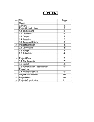 CONTENT
No Title Page
Cover
Content 1
1 Project Introduction 2
1.1 Background 2
1.2 Objective 2
1.3 Output 2
1.4 Benefits 2
1.5 Success Criteria 2
2 Project Definition 3
2.1 Deliverable 3
2.2 Budget 3
2.3 Schedule 4
3 Project Plan 7
3.1 Site Analysis 7
3.2 Output 8
3.3 Authorization Procurement
Procedure
9
3.4 Alternative Plan 9
4 Project Assumption 10
5 Project Risk 10
6 Project Organization 11
 
