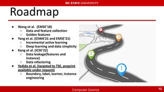 Computer Science
Roadmap
● Wang et al. (EMSE’18)
○ Data and feature collection
○ Golden features
● Yang et al. (ESWA’21 and EMSE’21)
○ Incremental active learning
○ Deep learning and data simplicity
● Kang et al. (ICSE’22)
○ Data leakage(features and
instance)
○ Data refactoring
● Yedida et al. (targeted to TSE, preprint
available under request)
○ Boundary, label, learner, instance
engineering
12
 