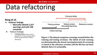Computer Science
Data refactoring
Kang et al.
● Instance leakage
○ Manually labeled 1,357
warnings and with 768
remained
● Feature leakage
○ 5 features(warning context in
method, file, for warning type, defect
likelihood, discretization of defect
likelihood)
13
 