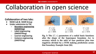 Computer Science
Collaboration in open science
Collaboration of two labs:
● RAISE Lab & SOAR Group
● Under submission to TSE
○ Boundary engineering
(GHOSTing)
○ Label engineering
(SMOOTHing)
○ Learner engineering
○ Instance engineering
(SMOTEing)
17
 