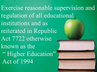 Exercise reasonable supervision and
regulation of all educational
institutions and as
reiterated in Republic
Act 7722 otherwise
known as the
“ Higher Education”
Act of 1994
 