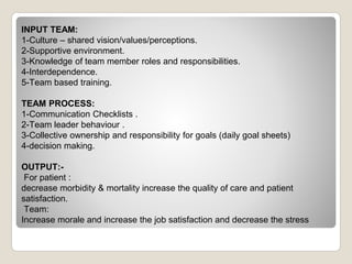INPUT TEAM:
1-Culture – shared vision/values/perceptions.
2-Supportive environment.
3-Knowledge of team member roles and responsibilities.
4-Interdependence.
5-Team based training.
TEAM PROCESS:
1-Communication Checklists .
2-Team leader behaviour .
3-Collective ownership and responsibility for goals (daily goal sheets)
4-decision making.
OUTPUT:-
For patient :
decrease morbidity & mortality increase the quality of care and patient
satisfaction.
Team:
Increase morale and increase the job satisfaction and decrease the stress
 