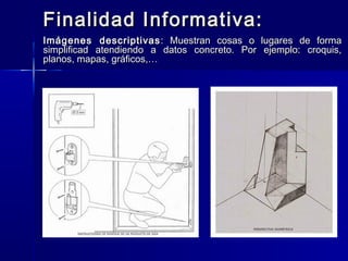 Finalidad Informativa:
Imágenes descriptivas : Muestran cosas o lugares de forma
simplificad atendiendo a datos concreto. Por ejemplo: croquis,
planos, mapas, gráficos,…
 