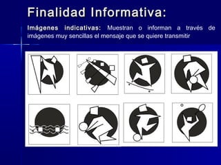 Finalidad Informativa:
Imágenes indicativas: Muestran o informan a través de
imágenes muy sencillas el mensaje que se quiere transmitir
 