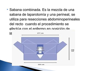    Sabana combinada. Es la mezcla de una
    sabana de laparotomía y una perineal, se
    utiliza para resecciones abdominoperineales
    del recto cuando el procedimiento se
    efectúa con el enfermo en posición de
    litotomía.
 
