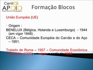 União Européia (UE)

•Origem :
BENELUX (Bélgica, Holanda e Luxemburgo) - 1944
 (em vigor 1948) .
CECA – Comunidade Européia do Carvão e do Aço
 – 1951.

Tratado de Roma – 1957 – Comunidade Econômica
 Européia (CEE) em vigor a partir de 1958.
 