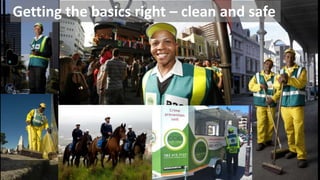 Getting the basics right C clean and safe

 