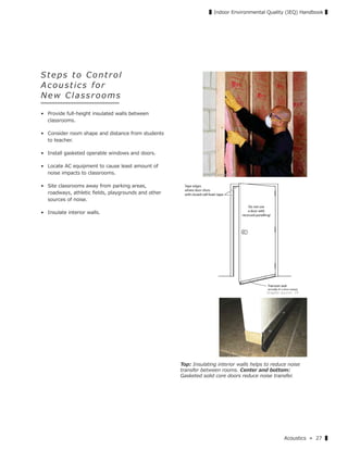 Acoustics » 27 ▌
▌Indoor Environmental Quality (IEQ) Handbook ▌
S t e p s t o Co n t r o l
Ac o u s tics f or
N ew Cla ssrooms
• Provide full-height insulated walls between
classrooms.
• Consider room shape and distance from students
to teacher.
• Install gasketed operable windows and doors.
• Locate AC equipment to cause least amount of
noise impacts to classrooms.
• Site classrooms away from parking areas,
roadways, athletic ﬁelds, playgrounds and other
sources of noise.
• Insulate interior walls.
Top: Insulating interior walls helps to reduce noise
transfer between rooms. Center and bottom:
Gasketed solid core doors reduce noise transfer.
Graphic source: 18
Graphic source: 19
Graphic source: 19
 