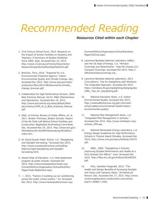 Recommended Reading » 33 ▌
▌Indoor Environmental Quality (IEQ) Handbook ▌
Recommended Reading
Resources Cited within each Chapter
1. 21st Century School Fund. 2010. Research on
the Impact of School Facilities on Students and
Teachers: A Summary of Studies Published
Since 2000. Sept. Accessed Nov 23, 2015.
http://www.21csf.org/csf-home/Documents/
ResearchImpactSchoolFacilitiesFeb2010.pdf.
2. Brennan, Terry. 2010. "Prepared for U.S.
Environmental Protection Agency." Indoor
Environmental Quality and Climate Change. Dec.
Accessed Dec 2015. http://www.epa.gov/sites/
production/ﬁles/2014-08/documents/climate_
change_brennan.pdf.
3. Collaborative for High Performance Schools. 2004.
Best Practices Manual, Vol IV: M&O (Maintenance
and Operations). Accessed Nov 24, 2015.
http://www.boccentral.org/sites/default/ﬁles/
documents/CHPS_M_O_Best_Practices_Manual.
pdf.
4. Dept. of Interior, Bureau of Indian Aﬀairs, et. al.
2011. Broken Promises, Broken Schools: Report
of the No Child Left Behind School Facilities and
Construction Negotiated Rulemaking Committee.
Dec. Accessed Nov 24, 2015. http://www.bia.gov/
WhoWeAre/AS-IA/ORM/Rulemaking/NCLBDoc/
index.htm.
5. Dr. David Suzuki Public School. n.d. "Daylighting
and Daylight Harvesting." Accessed Dec 2015.
http://www.suzukipublicschool.ca/building-
features/light/daylighting-and-daylight-
harvesting.html.
6. Hawaii Dept of Education. n.d. Heat abatement
program at public schools. Accessed Oct
2015. http://www.hawaiipublicschools.org/
ConnectWithUs/Organization/SchoolFacilities/
Pages/Heat-Abatement.aspx.
7. ̶. 2015. "Factors in building out air conditioning
across the public school system." Jul. Accessed
Dec 2015. http://www.hawaiipublicschools.org/
ConnectWithUs/Organization/SchoolFacilities/
Pages/ACCost.aspx.
8. Lawrence Berkeley National Laboratory (LBNL)
and the US Dept of Energy. n.d. "Window
Coverings and Attachments." Help Me Choose (or)
Compare Coverings. Accessed Oct 2015. http://
eﬃcientwindowcoverings.org .
9. Lawrence Berkeley National Laboratory. 2013
(2nd edition). Tips for Daylighting with Windows:
The Integrated Approach. Accessed Oct 2015.
https://windows.lbl.gov/daylighting/designguide/
LBNL_Tips_for_Daylighting.pdf .
10. National Education Assoc. n.d. Indoor
Environmental Quality. Accessed Dec 2015.
http://neahealthyfutures.org/get-informed/
school-safety/environmental-health/indoor-
environmental-quality/.
11. National Pest Management Assoc. n.d.
"Integrated Pest Management in Schools."
Accessed Dec 2015. http://www.whatisipm.org/
schools_IPM.asp.
12. National Renewable Energy Laboratory. n.d.
Energy Design Guidelines for High Performance
Schools in Tropical Island Climates. Accessed Dec
2015. http://www.nrel.gov/docs/fy05osti/34274.
pdf.
13. NREL. 2000. "Daylighting in Schools:
Improving Student Performance and Health at a
Price Schools Can Aﬀord." June. Accessed Dec
2015. http://ﬁles.eric.ed.gov/fulltext/ED440529.
pdf.
14. Pitts, Jeanette Fitzgerald. 2015. "The
Health and Design Beneﬁts of Accessing Daylight
and Views with Dynamic Glass." Architectural
Record. Dec. Accessed Dec 17, 2015. http://www.
continuingeducation.construction.com/article.
php?L=268&C=1460.
 