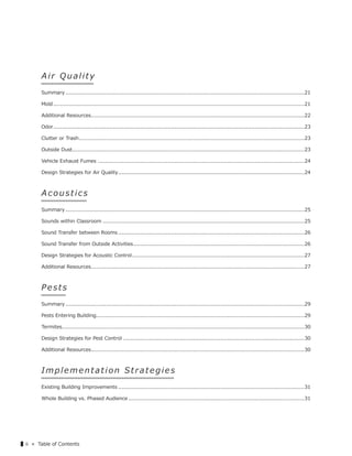 ▌ii « Table of Contents
Air Quality
Summary............................................................................................................................................21
Mold ...................................................................................................................................................21
Additional Resources.............................................................................................................................22
Odor...................................................................................................................................................23
Clutter or Trash....................................................................................................................................23
Outside Dust........................................................................................................................................23
Vehicle Exhaust Fumes .........................................................................................................................24
Design Strategies for Air Quality.............................................................................................................24
Ac o u s tics
Summary............................................................................................................................................25
Sounds within Classroom ......................................................................................................................25
Sound Transfer between Rooms .............................................................................................................26
Sound Transfer from Outside Activities....................................................................................................26
Design Strategies for Acoustic Control.....................................................................................................27
Additional Resources.............................................................................................................................27
Pes t s
Summary............................................................................................................................................29
Pests Entering Building..........................................................................................................................29
Termites..............................................................................................................................................30
Design Strategies for Pest Control ..........................................................................................................30
Additional Resources.............................................................................................................................30
Imp lemen ta tion Strategies
Existing Building Improvements .............................................................................................................31
Whole Building vs. Phased Audience .......................................................................................................31
 