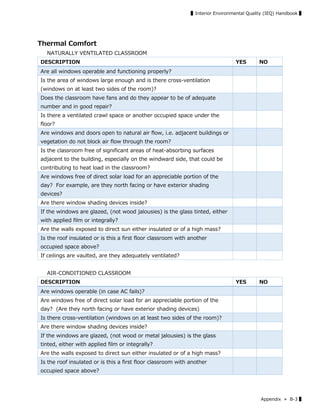 ▌Interior Environmental Quality (IEQ) Handbook ▌
Appendix ≫ B-3 ▌
Thermal Comfort
NATURALLY VENTILATED CLASSROOM
DESCRIPTION YES NO
Are all windows operable and functioning properly?
Is the area of windows large enough and is there cross-ventilation
(windows on at least two sides of the room)?
Does the classroom have fans and do they appear to be of adequate
number and in good repair?
Is there a ventilated crawl space or another occupied space under the
floor?
Are windows and doors open to natural air flow, i.e. adjacent buildings or
vegetation do not block air flow through the room?
Is the classroom free of significant areas of heat-absorbing surfaces
adjacent to the building, especially on the windward side, that could be
contributing to heat load in the classroom?
Are windows free of direct solar load for an appreciable portion of the
day? For example, are they north facing or have exterior shading
devices?
Are there window shading devices inside?
If the windows are glazed, (not wood jalousies) is the glass tinted, either
with applied film or integrally?
Are the walls exposed to direct sun either insulated or of a high mass?
Is the roof insulated or is this a first floor classroom with another
occupied space above?
If ceilings are vaulted, are they adequately ventilated?
AIR-CONDITIONED CLASSROOM
DESCRIPTION YES NO
Are windows operable (in case AC fails)?
Are windows free of direct solar load for an appreciable portion of the
day? (Are they north facing or have exterior shading devices)
Is there cross-ventilation (windows on at least two sides of the room)?
Are there window shading devices inside?
If the windows are glazed, (not wood or metal jalousies) is the glass
tinted, either with applied film or integrally?
Are the walls exposed to direct sun either insulated or of a high mass?
Is the roof insulated or is this a first floor classroom with another
occupied space above?
 