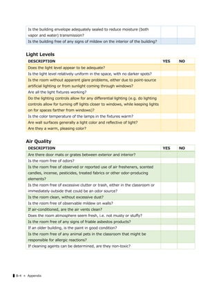 ▌B-4 ≪ Appendix
Is the building envelope adequately sealed to reduce moisture (both
vapor and water) transmission?
Is the building free of any signs of mildew on the interior of the building?
Light Levels
DESCRIPTION YES NO
Does the light level appear to be adequate?
Is the light level relatively uniform in the space, with no darker spots?
Is the room without apparent glare problems, either due to point-source
artificial lighting or from sunlight coming through windows?
Are all the light fixtures working?
Do the lighting controls allow for any differential lighting (e.g. do lighting
controls allow for turning off lights closer to windows, while keeping lights
on for spaces farther from windows)?
Is the color temperature of the lamps in the fixtures warm?
Are wall surfaces generally a light color and reflective of light?
Are they a warm, pleasing color?
Air Quality
DESCRIPTION YES NO
Are there door mats or grates between exterior and interior?
Is the room free of odors?
Is the room free of observed or reported use of air fresheners, scented
candles, incense, pesticides, treated fabrics or other odor-producing
elements?
Is the room free of excessive clutter or trash, either in the classroom or
immediately outside that could be an odor source?
Is the room clean, without excessive dust?
Is the room free of observable mildew on walls?
If air-conditioned, are the air vents clean?
Does the room atmosphere seem fresh, i.e. not musty or stuffy?
Is the room free of any signs of friable asbestos products?
If an older building, is the paint in good condition?
Is the room free of any animal pets in the classroom that might be
responsible for allergic reactions?
If cleaning agents can be determined, are they non-toxic?
 