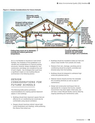 Introduction » 3 ▌
▌Indoor Environmental Quality (IEQ) Handbook ▌
As it is not feasible to reconstruct most school
facilities, the emphasis of this guidebook is on
retroﬁts and considerations to improve existing
structures. However, design strategies for new
construction and design are included at the end
of each chapter. Key strategies that could have
a signiﬁcant impact on new building IEQ are
summarized in the following section.
DESIG N
CO N SIDERATIONS F OR
FUT URE SCH OOLS
The following bullet points summarize
recommendations for creating optimal classroom
spaces in new buildings:
• Buildings should have classroom spaces that are
eﬀective for air conditioning but would also be
comfortable using natural ventilation.
• Designs should maximize indirect natural light
(using fenestration and shading), while protecting
the interior from direct sun.
• Buildings should be insulated to keep out heat and
reduce noise transfer from outside and inside.
• Moisture from rain, drainage, plumbing and air
conditioning should be properly controlled and
directed away from the building.
• Buildings should be designed to withstand high
winds and potential storms.
• Material choices should promote the extended
life of building elements as well as ease of
maintenance.
• Design and construction techniques that are
appropriate for a tropical (hot-humid, coastal)
environment may have higher initial costs, but
will have a lower lifecycle facility cost by reducing
ongoing operating and maintenance costs.
Figure 1: Design Considerations for Future Schools
 