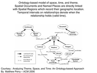 Ontology-based model of space, time, and theme.
           Spatial Occurrents and Named Places are directly linked
          with Spatial Regions which record their geographic location.
              Temporal intervals on relationships denote when the
                         relationship holds (valid time).




Courtsey : Analyzing Theme, Space, and Time: An Ontology-based Approach
By Matthew Perry – ACM 2006
 