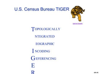 U.S. Census Bureau TIGER


                           GEOCODER



       TOPOLOGICALLY
        NTEGRATED

         EOGRAPHIC

       I NCODING
       G EFERENCING
       E
                                      GIS 45
 