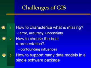 Challenges of GIS
 