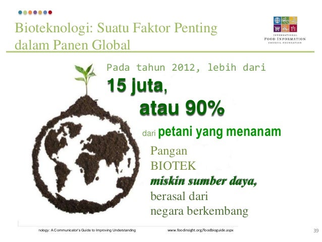 The Role Of Biotechnology In Our Food Supply Indonesian