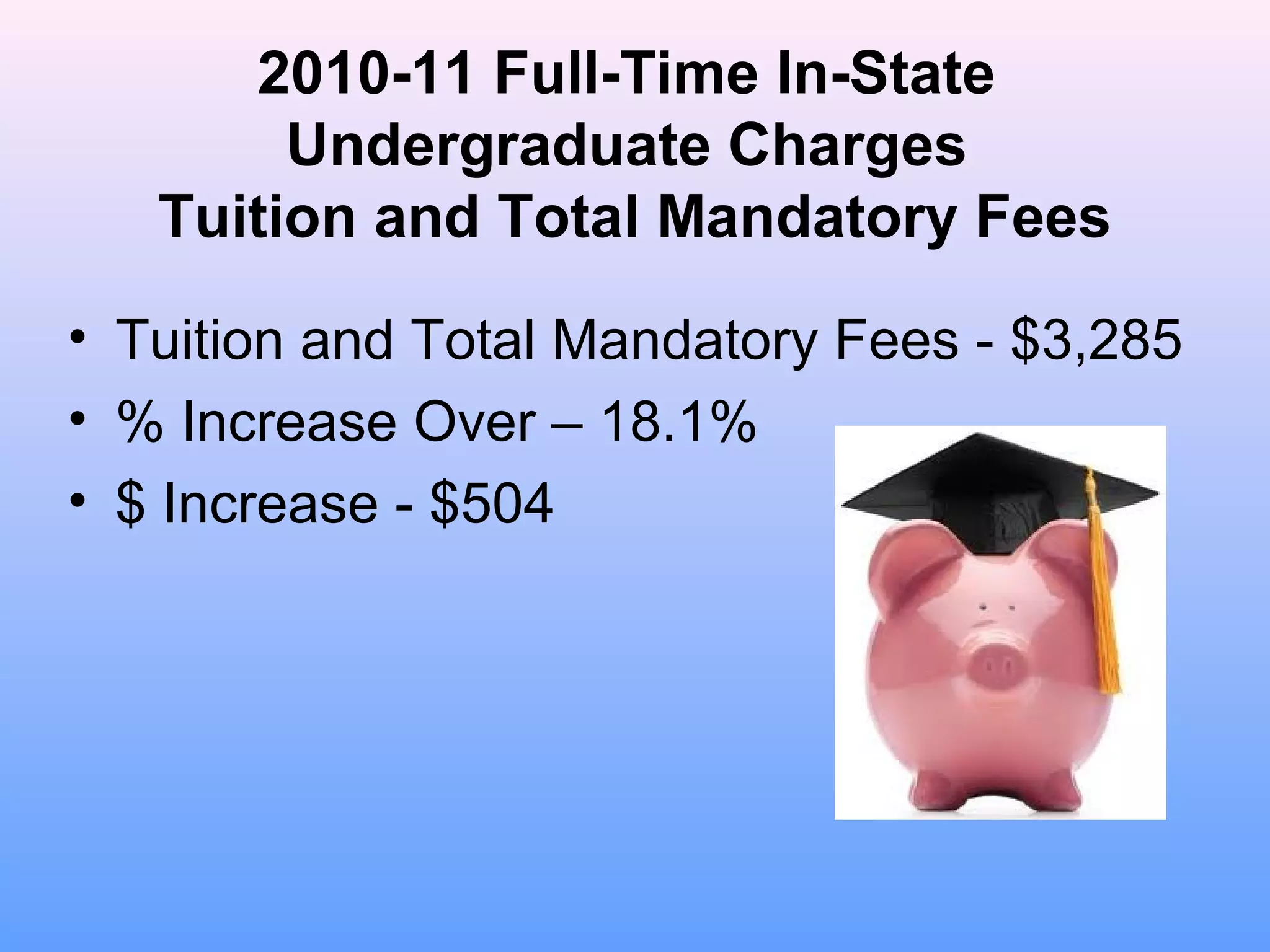 2010-11 Full-Time In-State
        Undergraduate Charges
   Tuition and Total Mandatory Fees
• Tuition and Total Mandatory Fees - $3,285
• % Increase Over – 18.1%
• $ Increase - $504
 