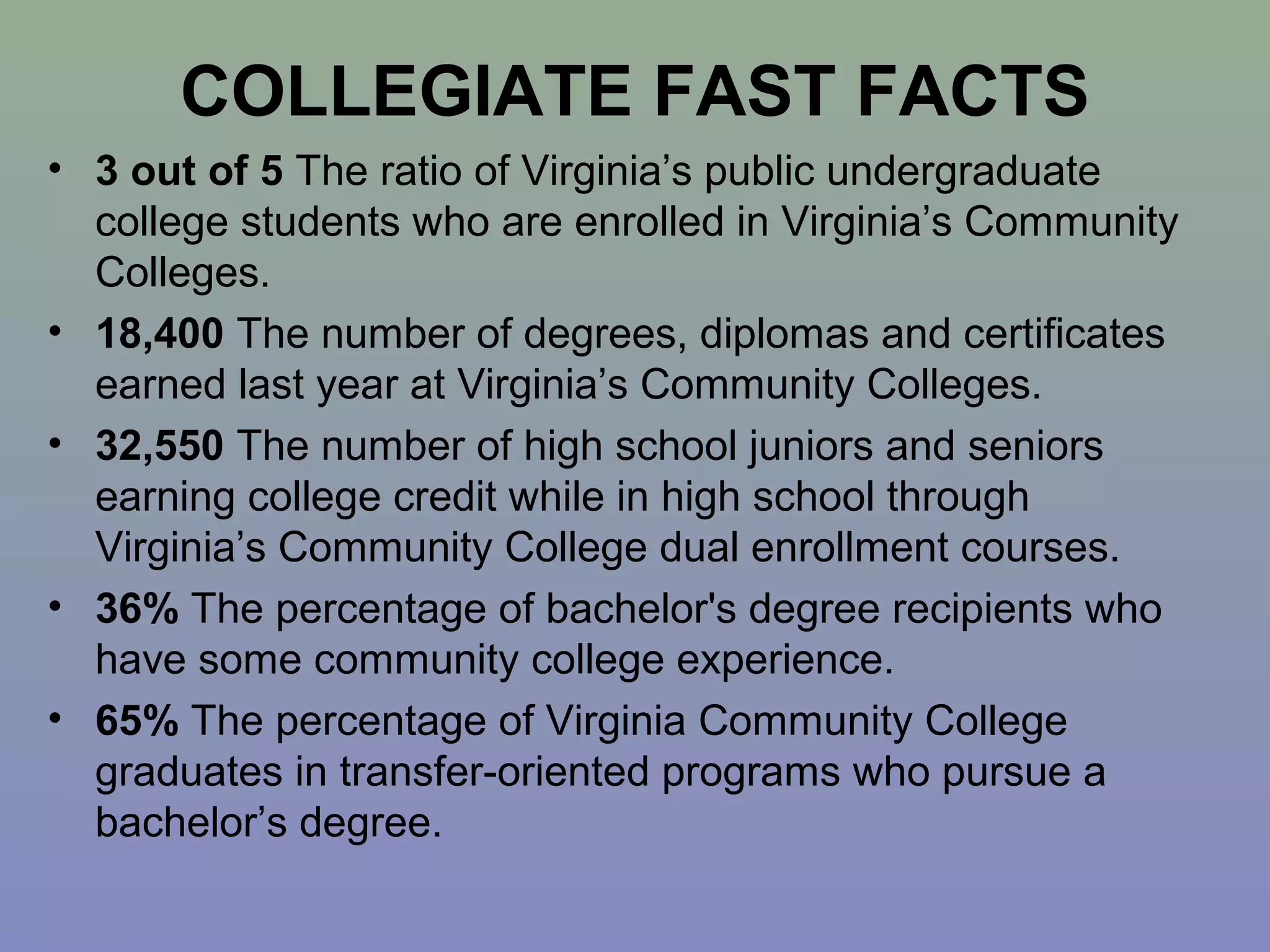 COLLEGIATE FAST FACTS
• 3 out of 5 The ratio of Virginia’s public undergraduate
  college students who are enrolled in Virginia’s Community
  Colleges.
• 18,400 The number of degrees, diplomas and certificates
  earned last year at Virginia’s Community Colleges.
• 32,550 The number of high school juniors and seniors
  earning college credit while in high school through
  Virginia’s Community College dual enrollment courses.
• 36% The percentage of bachelor's degree recipients who
  have some community college experience.
• 65% The percentage of Virginia Community College
  graduates in transfer-oriented programs who pursue a
  bachelor’s degree.
 
