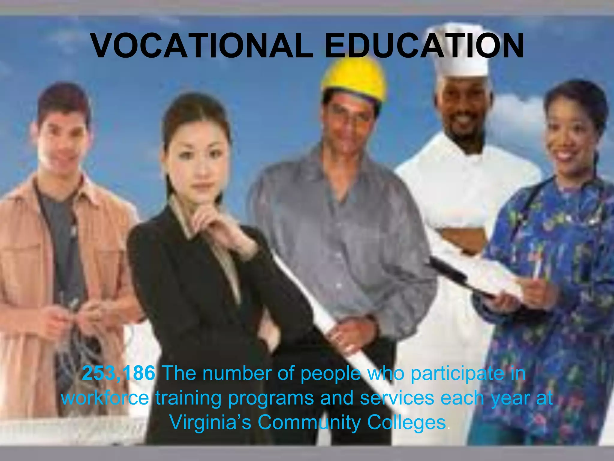 VOCATIONAL EDUCATION




  253,186 The number of people who participate in
workforce training programs and services each year at
            Virginia’s Community Colleges.
 