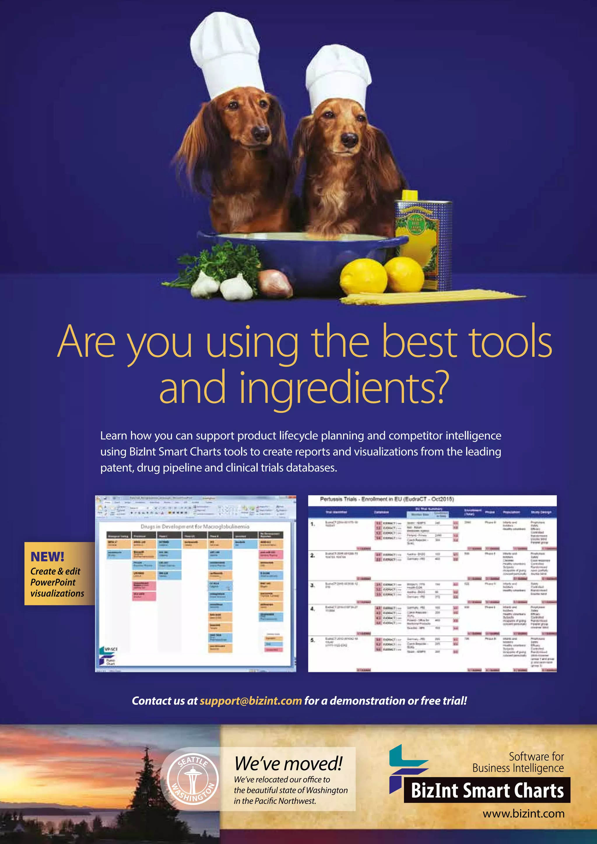 Are you using the best tools
and ingredients?
Learn how you can support product lifecycle planning and competitor intelligence
using BizInt Smart Charts tools to create reports and visualizations from the leading
patent, drug pipeline and clinical trials databases.
Contact us at support@bizint.com for a demonstration or free trial!
NEW!
Create & edit
PowerPoint
visualizations
www.bizint.com
We’ve moved!
We’ve relocated our office to
the beautiful state of Washington
in the Pacific Northwest.
SEATTLE
WA
SHI NGT
O
N
 