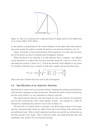Figure 12: The C(x, y) function for a spherical kernel is simply given by the height from
(x, y) to the surface of the sphere.
at any position is proportional to the vertical thickness of the sphere from that position.
Any point outside the sphere is outside the kernel, so its intensity should be set to 0.
Figure 12 provides a visual representation of this argument. It is clear that the inten-
sity of the kernel can thus be obtained from Pythagoras’ theorem.
When the kernel is not spherical, it is still relatively easy to compute. Any ellipsoid
can be described as a sphere that has been stretched along the x-axis by a factor of sx
and along the y-axis by a factor of sy. To ﬁnd the intensity of the ellipsoid at any point,
it is therefore relatively easy to project it back onto a sphere and proceed from there,
C(x, y) = max



0, r2 −
x
sx
,
y
sy
− (r, r)
2



.
This is the form of kernel that was used in this investigation.
4.4 Speciﬁcation of an objective function
Optimisation is carried out by an iterative method, changing the positions and parameters
of the kernels to minimise an objective function. Therefore the choice of objective function,
and the terms within it, is very important to achieve a good ﬁt.
The initial objective function used was simply the rms error between the projection
and the 2D reconstruction, with a ﬁxed number of holes. An example of a stable ﬁt
obtained by minimising this objective can be seen in Figure 13.
The ﬁrst hole to be ﬁtted seems to attempt to ﬁt all the holes present in the image,
and any subsequent holes which are added result only in the ﬁtting of the intersections
and additional noise. This is clearly unphysical and does not provide any information on
the holes present in the image. This is relatively stable, and small deviations from this
equilibrium only result in the cost function growing.
22
 