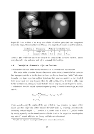 Figure 13: Left, a detail of an X-ray scan of the 3D-printed proxy (with dc component
removed). Right, the reconstruction obtained by a simple least-squares objective function.
Coeﬃcient Component Value Threshold Value
a major axis 2 a0 3
b number of holes 0.6 None N/A
Table 2: The coeﬃcients chosen for each of the terms in the objective function. These
were chosen by trial and error and led to seemingly the best ﬁts.
4.4.1 Description of terms in objective function
Additional terms were added to the cost function to prevent such incorrect ﬁts.
The terms added penalised for several common misﬁt artifacts observed while trying to
ﬁnd an appropriate form for the objective function. It was found that “misﬁt” holes were
typically very large (covering multiple holes) and had large eccentricity, as they tended
to ﬁt holes which were next to each other. To address this, it was decided to add a term
to the cost function, adding a penalty to holes with a large major axis to prevent misﬁts.
Another term was also added, representing the quantity of kernels in the image, to avoid
overﬁt:
CMA =
i
max (li,1 − a0, li,2 − a0, 0)2
Cn = n,
where li,1and li,2 are the lengths of the axes of hole i. CMA penalises the square of the
major axis (the longer axis of the elliptical kernel) beyond a0, applying a quadratically
increasing cost (see Figure 14). The value of a0 can be found in Table 24
. Cn avoids overﬁt
by placing a penalty on the overall number of holes ﬁtted in the projection, ensuring that
any “overﬁt” kernels which do not ﬁt any real holes are eliminated.
4
Lengths are expressed in multiples of 100 pixels, for ease of manipulation.
23
 
